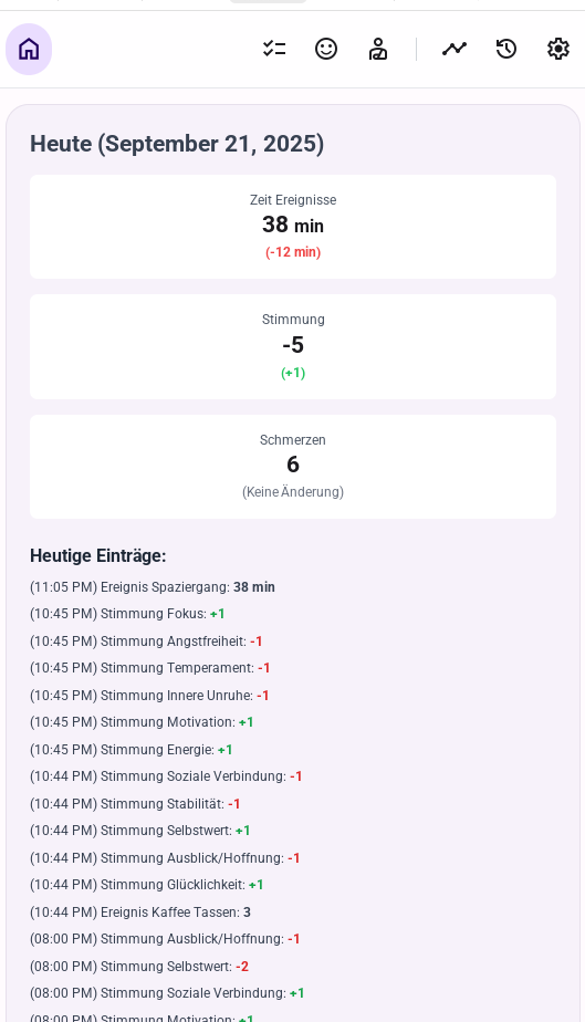 WellTrack Home