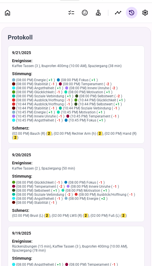 WellTrack Log